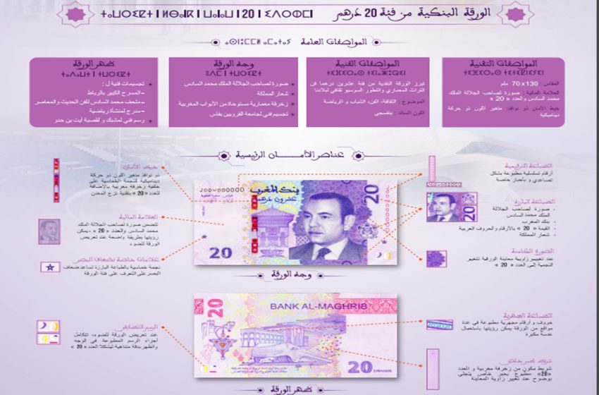  Bank Al-Maghrib met en circulation le nouveau billet de banque de 20 dirhams