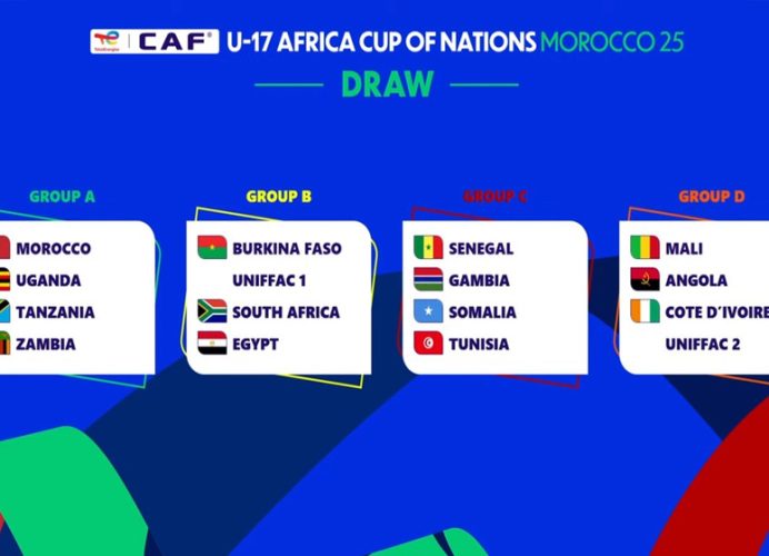 Foot/CAN U17 : le Maroc dans le groupe A aux côtés de l’Ouganda, la Tanzanie et la Zambie