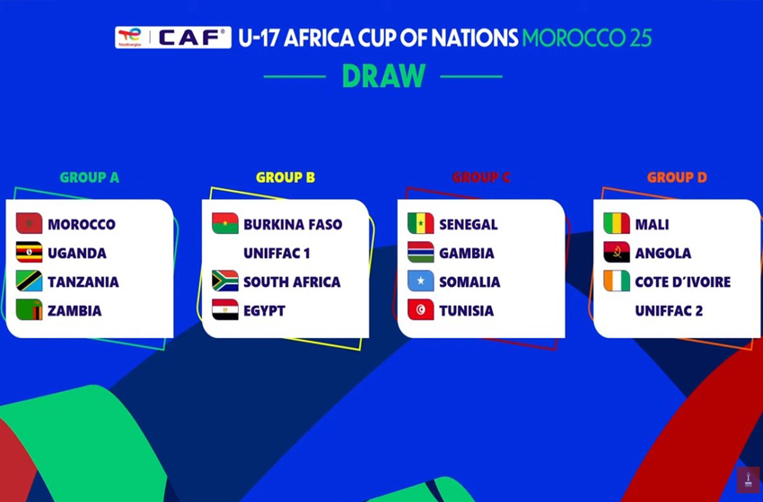  إجراء قرعة منافسات كأس الأمم الأفريقية أقل من 17 سنة (المغرب 2025)