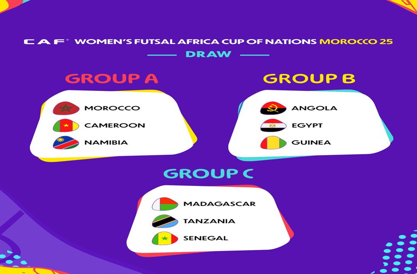  إجراء قرعة الأمم الإفريقية لكرة القدم النسائية داخل القاعة (المغرب 2025)